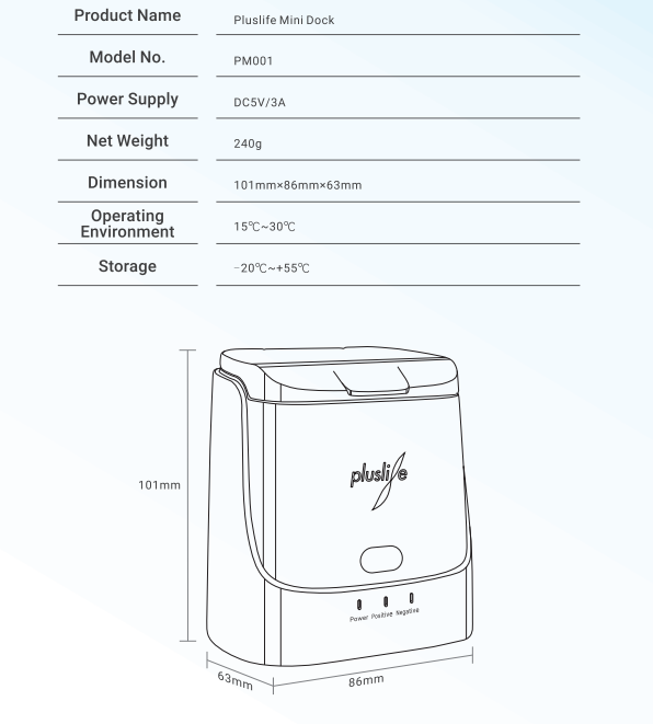Pluslife Mini Dock COVID19 Rapid Test,portable molecular POCT system,COVID19,isothermal